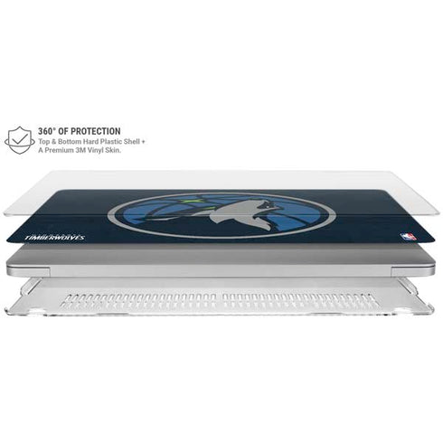 NBA Minnesota Timberwolves Distressed MacBook Air 15in (2023-2025) Case plus Skin