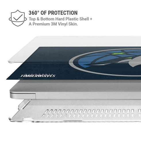NBA Minnesota Timberwolves Distressed MacBook Pro 13in (2020) Case plus Skin