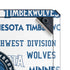 NBA Minnesota Timberwolves Historic Blast Cooler Master MasterBox Q300L Mini Tower Skin