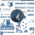 NBA Minnesota Timberwolves Historic Blast Corsair 4000D Tempered Glass Mid-Tower ATX Case Skin