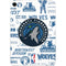 NBA Minnesota Timberwolves Historic Blast Apple iPad Mini Skin