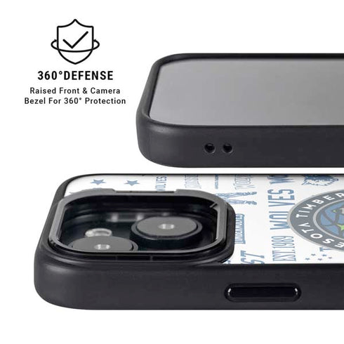 NBA Minnesota Timberwolves Historic Blast iPhone 15 Kickstand Case