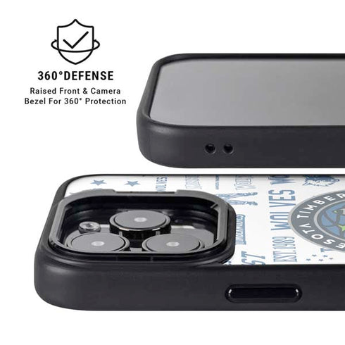 NBA Minnesota Timberwolves Historic Blast iPhone 15 Pro Max Kickstand Case