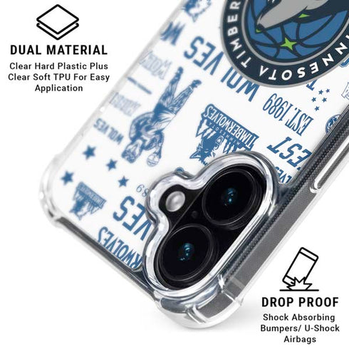 NBA Minnesota Timberwolves Historic Blast iPhone 16 Clear Case