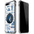 NBA Minnesota Timberwolves Historic Blast iPhone 7/8 Plus Clear Case