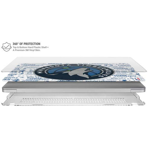 NBA Minnesota Timberwolves Historic Blast MacBook Air 15in (2023-2025) Case plus Skin