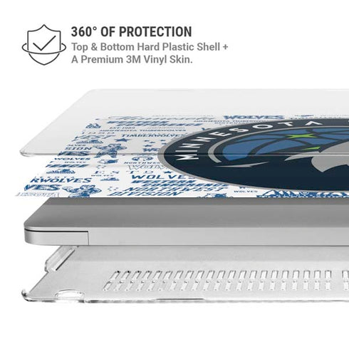 NBA Minnesota Timberwolves Historic Blast MacBook Pro 16in (2021-25) Case plus Skin