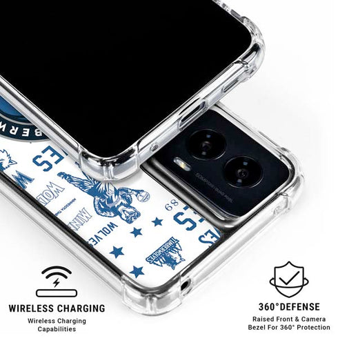 NBA Minnesota Timberwolves Historic Blast Moto G Power 5G (2024) Clear Case