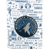 NBA Minnesota Timberwolves Historic Blast PS5 Bundle Skin