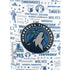 NBA Minnesota Timberwolves Historic Blast PS5 Console Skin