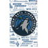 NBA Minnesota Timberwolves Historic Blast PS5 Slim Digital Edition Bundle Skin