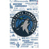NBA Minnesota Timberwolves Historic Blast PS5 Slim Digital Edition Console Skin