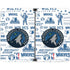NBA Minnesota Timberwolves Historic Blast Surface Duo Skin