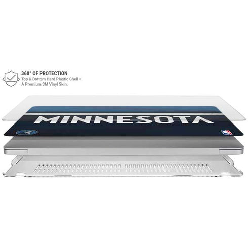 NBA Minnesota Timberwolves Jersey MacBook Air 15in (2023-2025) Case plus Skin