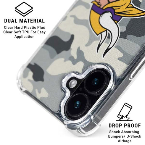 NFL Minnesota Vikings Camo iPhone 17 Clear Case