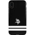 NFL Minnesota Vikings Shutout iPhone XR Pro Case