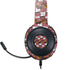 Disney Minnie Mouse Dancing Pattern Razer Kraken X Skin