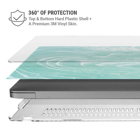 Mint Marbling MacBook Pro 14in (2021-24) Case plus Skin