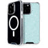 Mint Speckled iPhone Cases