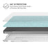 Mint Speckled MacBook Pro 14in (2021-24) Case plus Skin