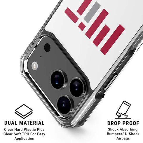 Massachusetts Institute of Technology MIT Seal iPhone 18 Pro Clear Case