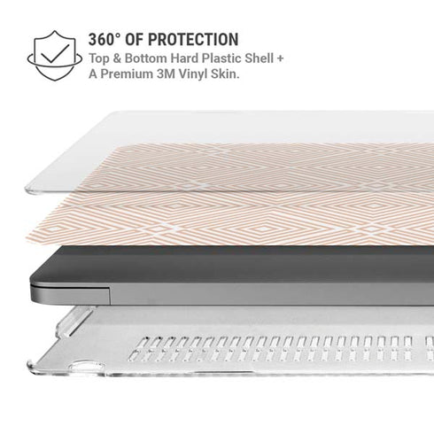 Modern Shapes MacBook Pro 14in (2021-24) Case plus Skin