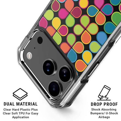 Mojito 04 70s Inspired iPhone 18 Pro Clear Case