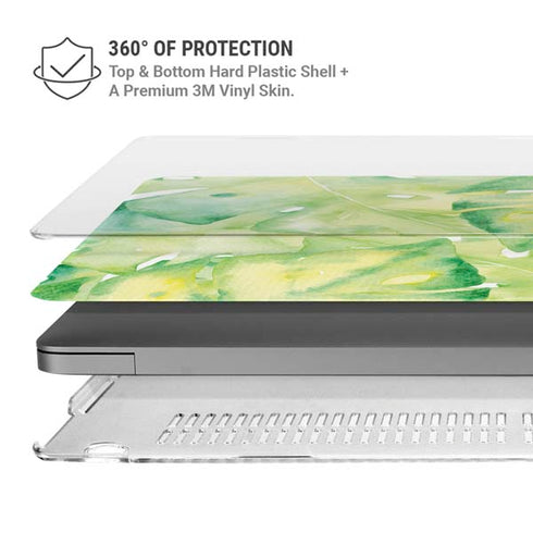 More Palms Please MacBook Pro 14in (2021-24) Case plus Skin