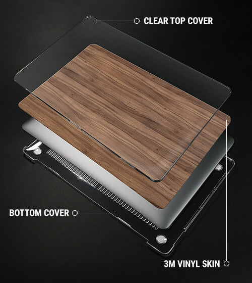 Multilevel Protection