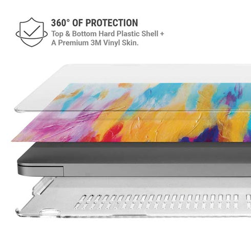 Multicolor Brush Stroke by Etta Vee MacBook Pro 14in (2021-24) Case plus Skin