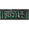 NBA Boston Celtics Jersey K95 RGB PLATINUM Mechanical Gaming Keyboard Skin