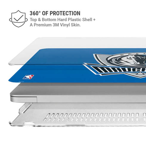 NBA Dallas Mavericks Distressed MacBook Pro 14in (2021-24) Case plus Skin