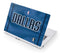 NBA Dallas Mavericks Jersey Acer Chromebook Skin