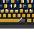NBA Indiana Pacers Jersey K95 RGB PLATINUM Mechanical Gaming Keyboard Skin