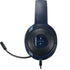 NBA Memphis Grizzlies Jersey Razer Kraken X Skin