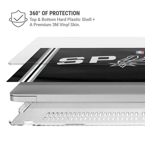 NBA San Antonio Spurs Jersey MacBook Pro 16in (2019-20) Case plus Skin