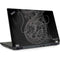 Dragon Ball Z Negative Shenron Lenovo ThinkPad Skin