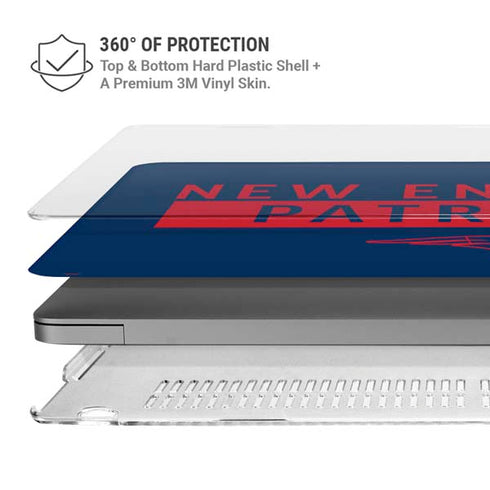 NFL New England Patriots Blue Performance Series MacBook Pro 14in (2021-24) Case plus Skin