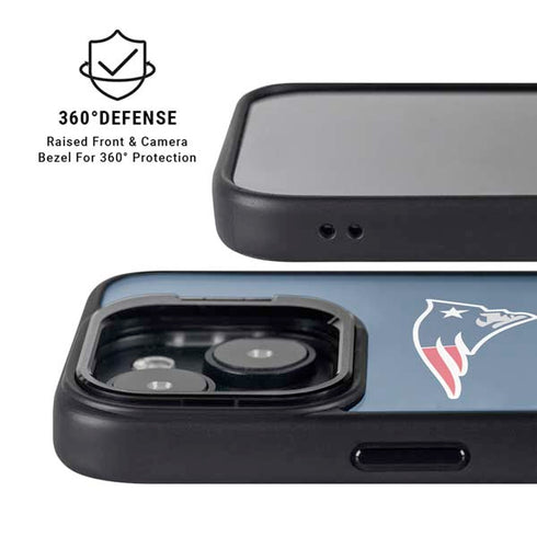 NFL New England Patriots Breakaway iPhone 14 Plus Kickstand Case
