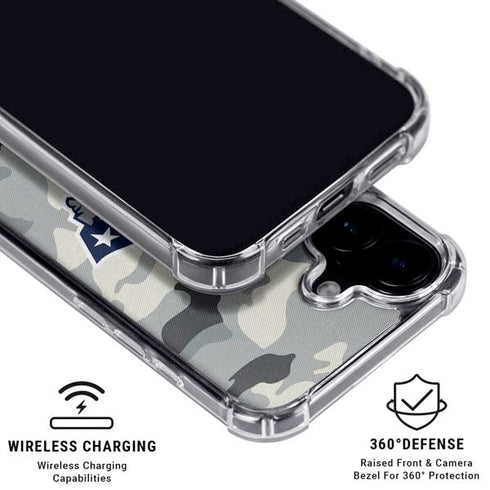NFL New England Patriots Camo iPhone 16 Clear Case