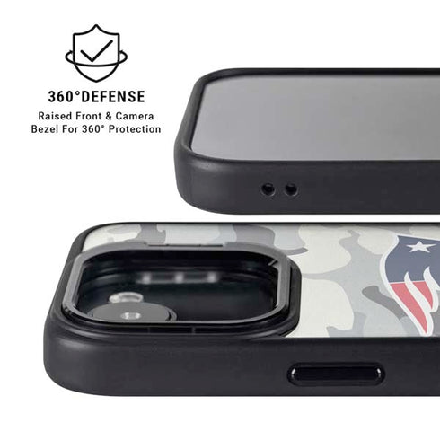 NFL New England Patriots Camo iPhone 16e Kickstand Case