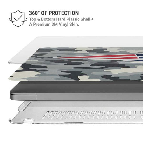 NFL New England Patriots Camo MacBook Pro 14in (2021-24) Case plus Skin