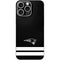 NFL New England Patriots Shutout iPhone 16 Pro Max Skin