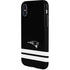 NFL New England Patriots Shutout iPhone X Pro Case