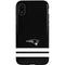 NFL New England Patriots Shutout iPhone XR Pro Case