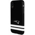 NFL New England Patriots Shutout iPhone XR Pro Case