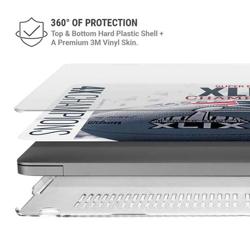 NFL New England Patriots Super Bowl Champs MacBook Pro 14in (2021-24) Case plus Skin