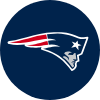 Shop New England Patriots Designs