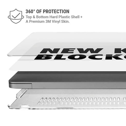 New Kids On The Blockchain MacBook Pro 14in (2021-24) Case plus Skin