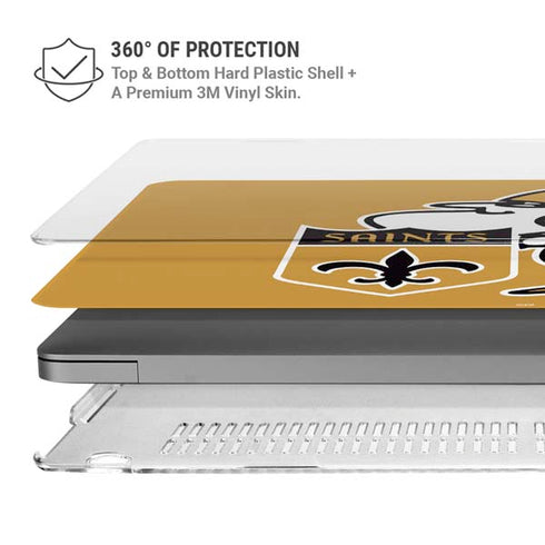 NFL New Orleans Saints Retro Logo MacBook Pro 14in (2021-24) Case plus Skin